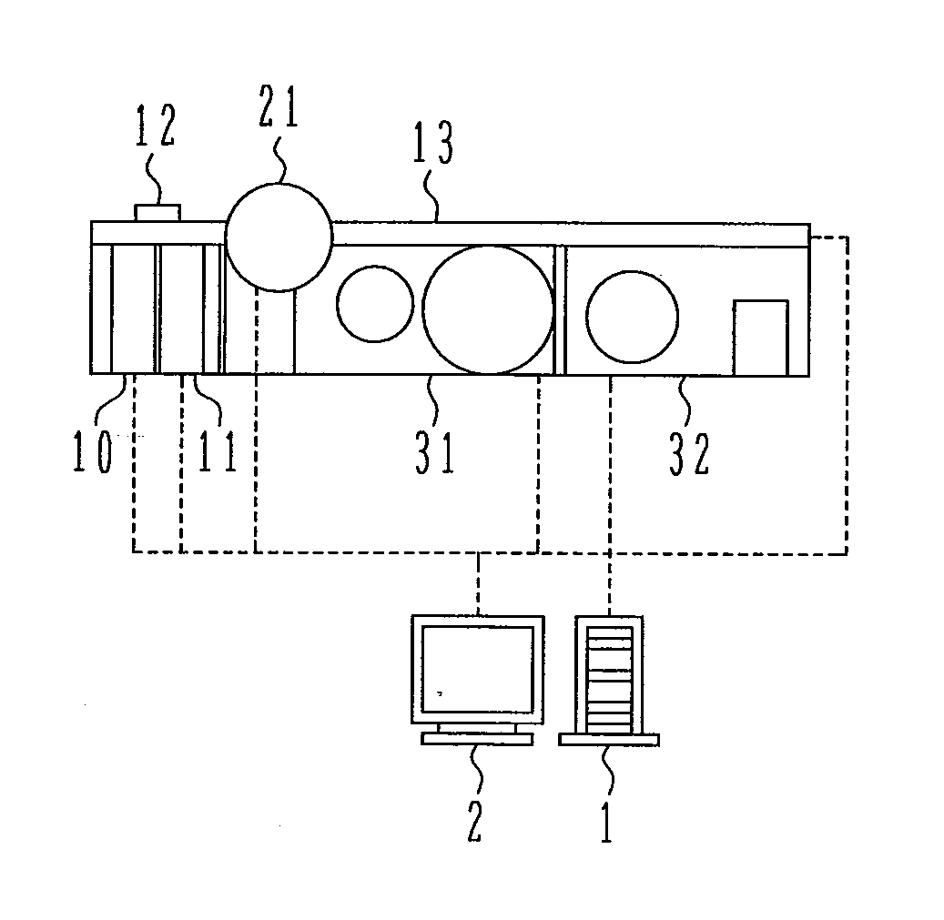 Automatic analyzer