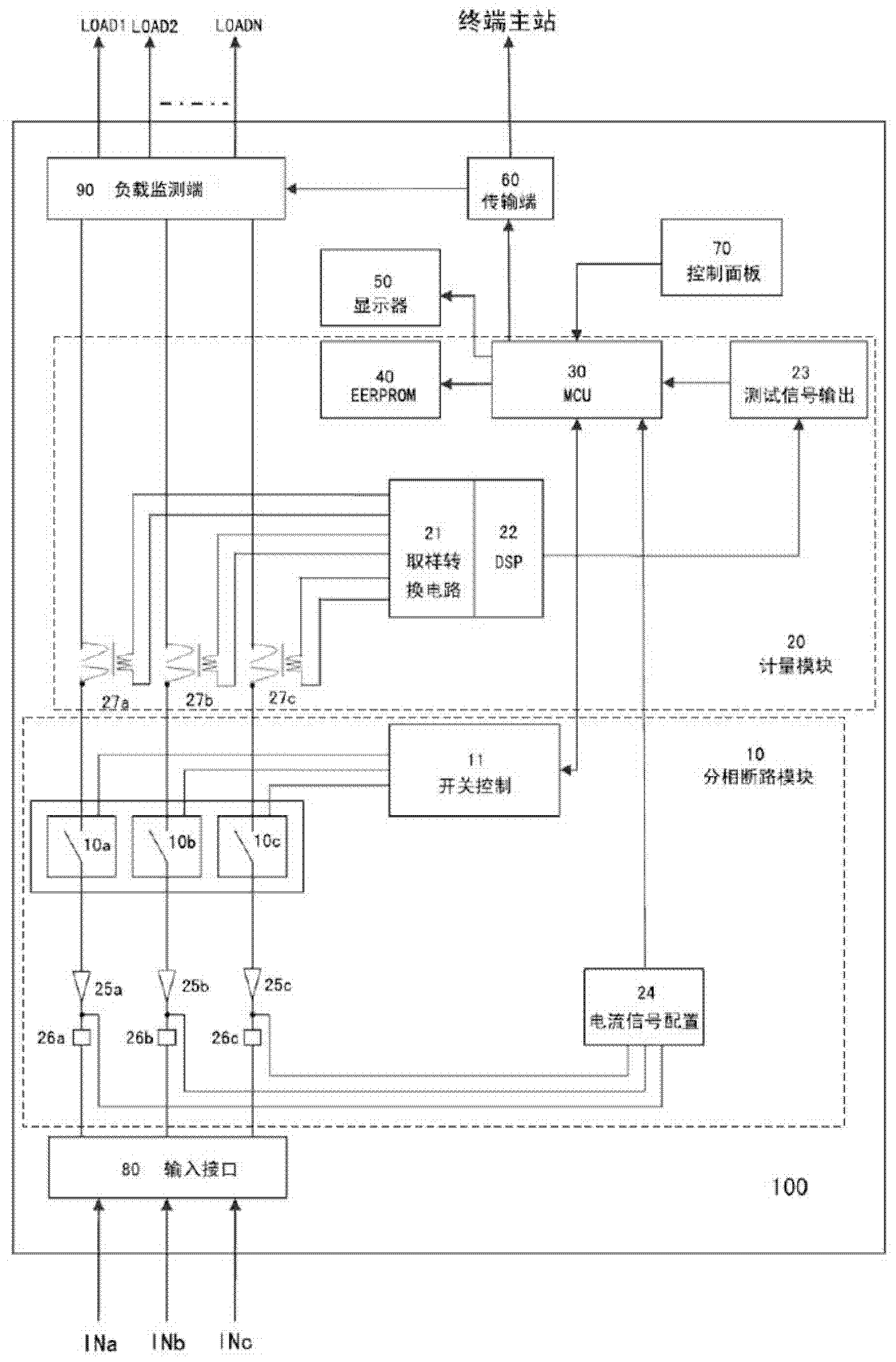 Intelligent integral multifunctional electric energy meter and method for controlling load by same