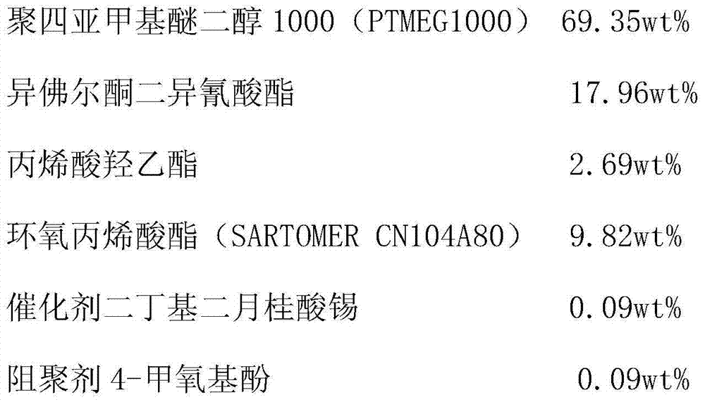 Optical coating and application thereof