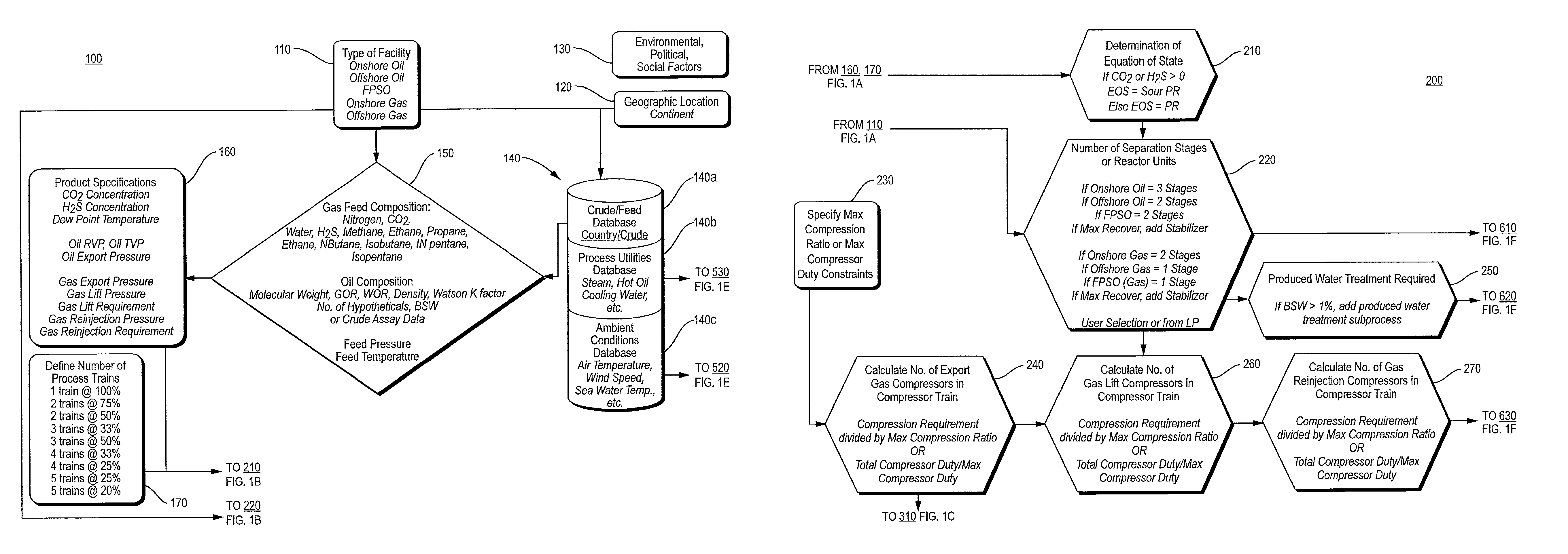 Configuration engine for a process simulator