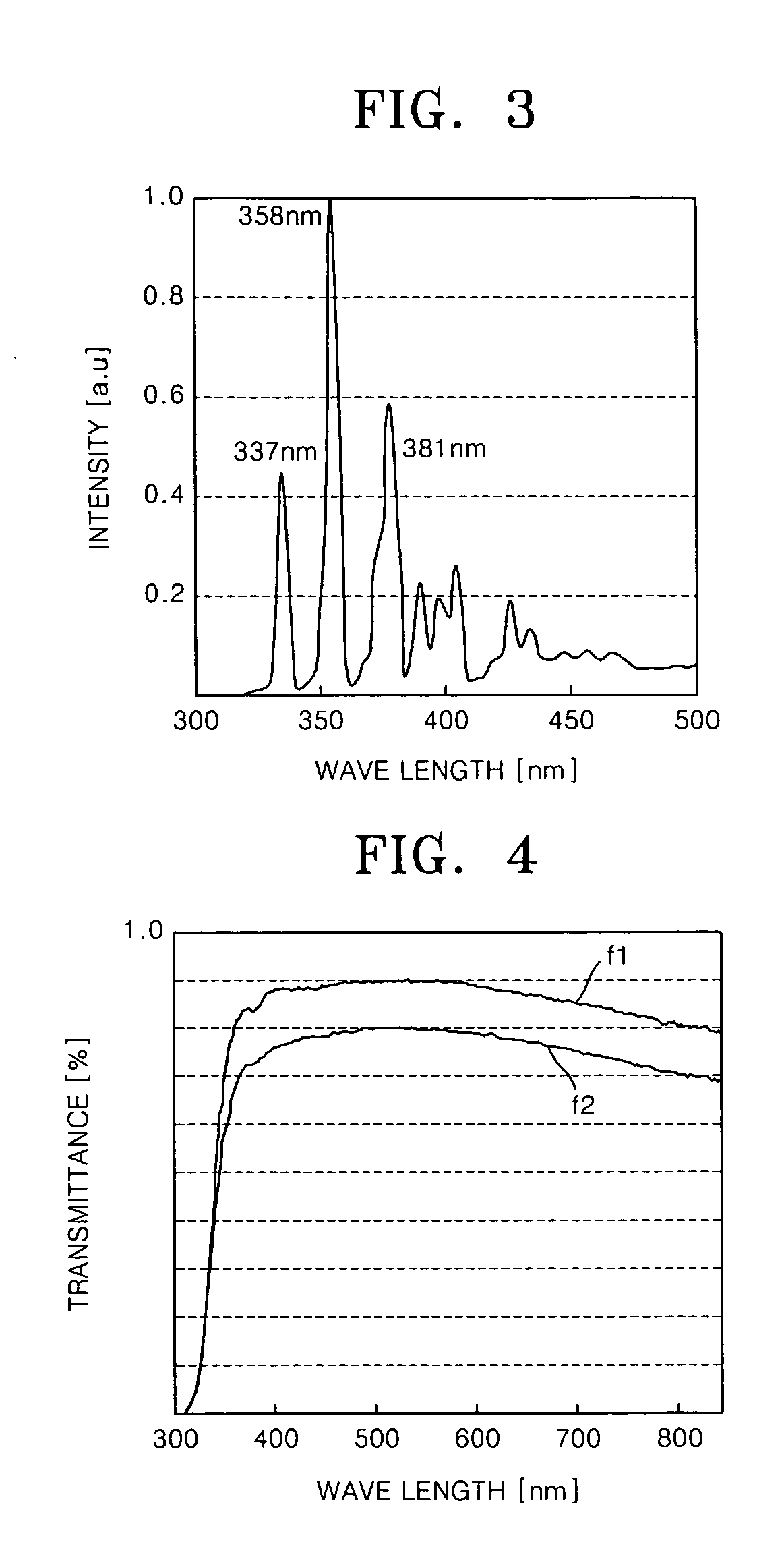 Display device