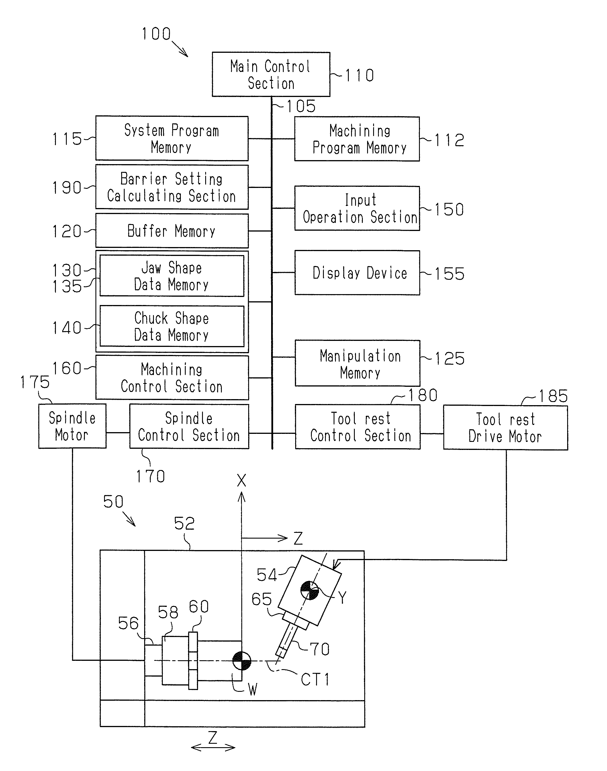 Numerical control machine tool