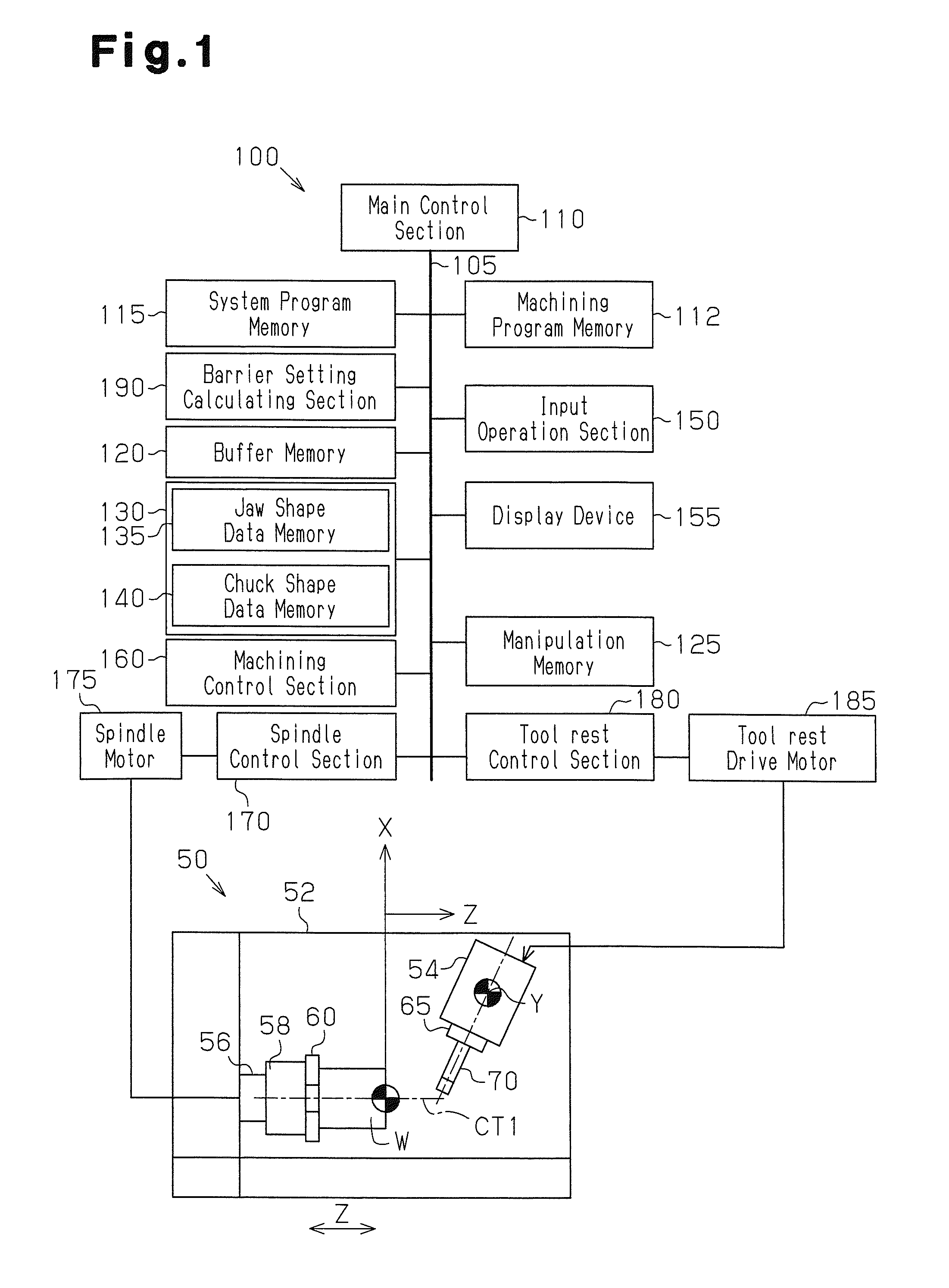 Numerical control machine tool