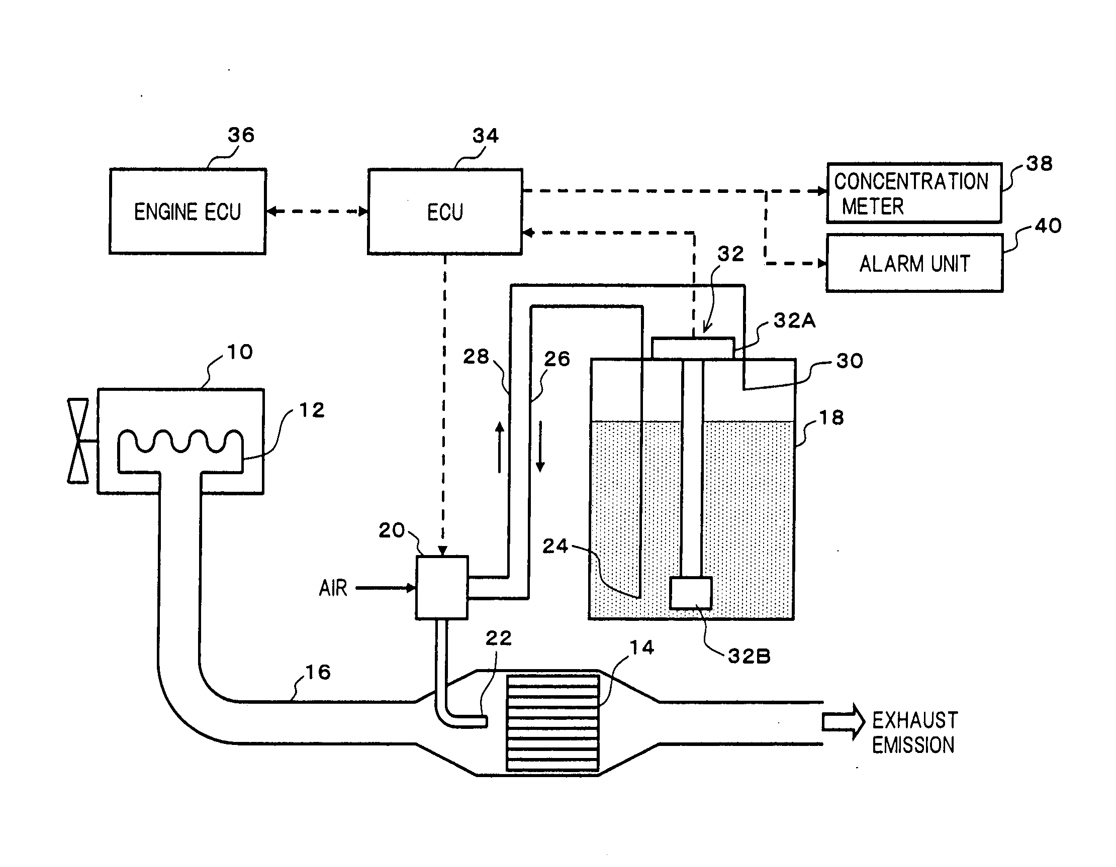 Apparatus for Detecting Concentration and Remaining Amount of Liquid Reducing Agent