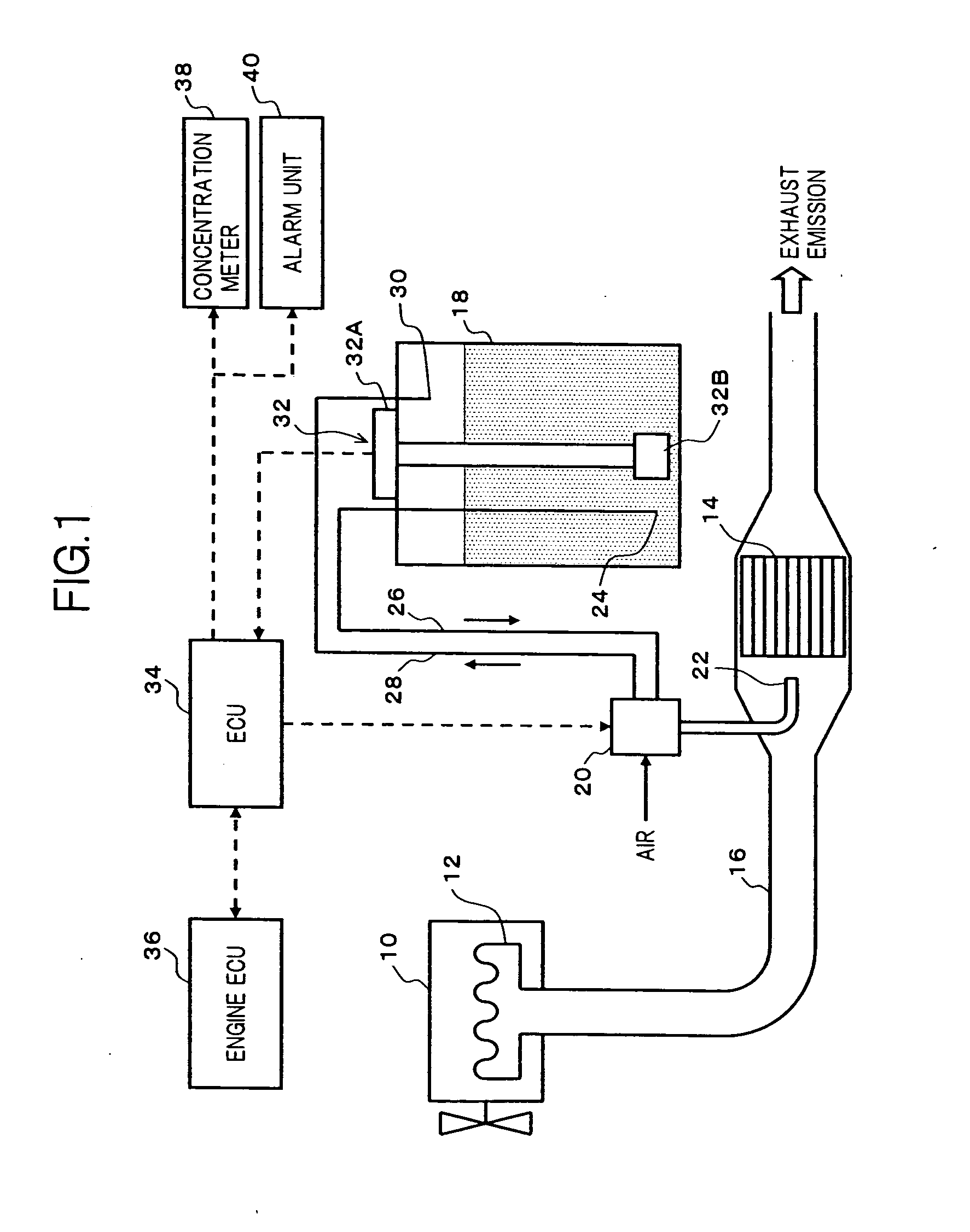 Apparatus for Detecting Concentration and Remaining Amount of Liquid Reducing Agent