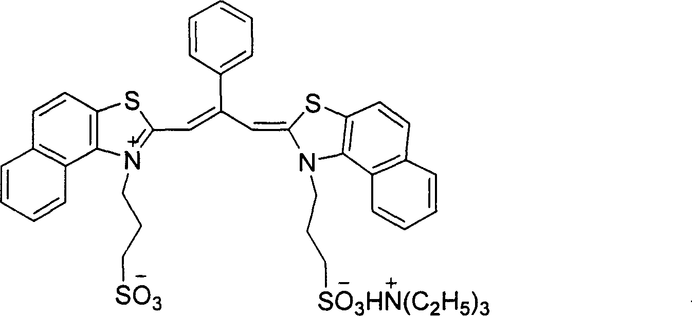 Method for conducting chiral induction to non-chiral cyanine dye aggregate using human serum protein