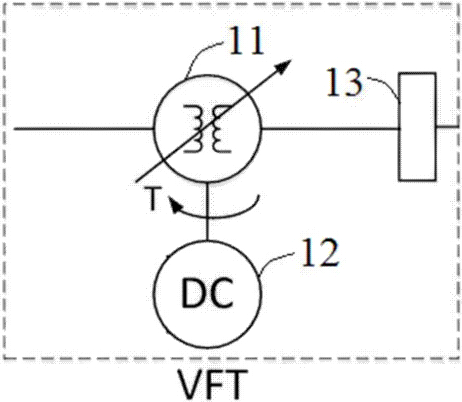 Variable-frequency flexible tuning device, half wavelength AC transmission system and control method of half wavelength AC transmission system