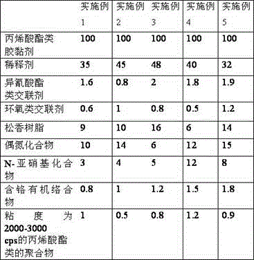 Microporous acrylic adhesive layer