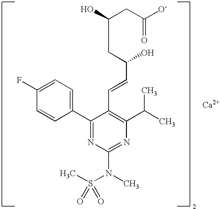 Synthetic method and intermediates of Rosuvastatin calcium and preparation methods of intermediates