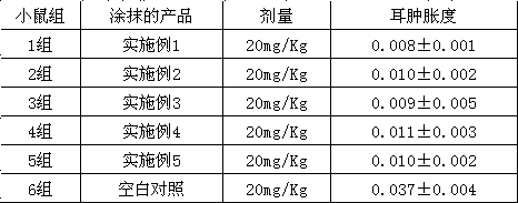 Anti-pollution skin care composition with anti-inflammatory and anti-aging effects