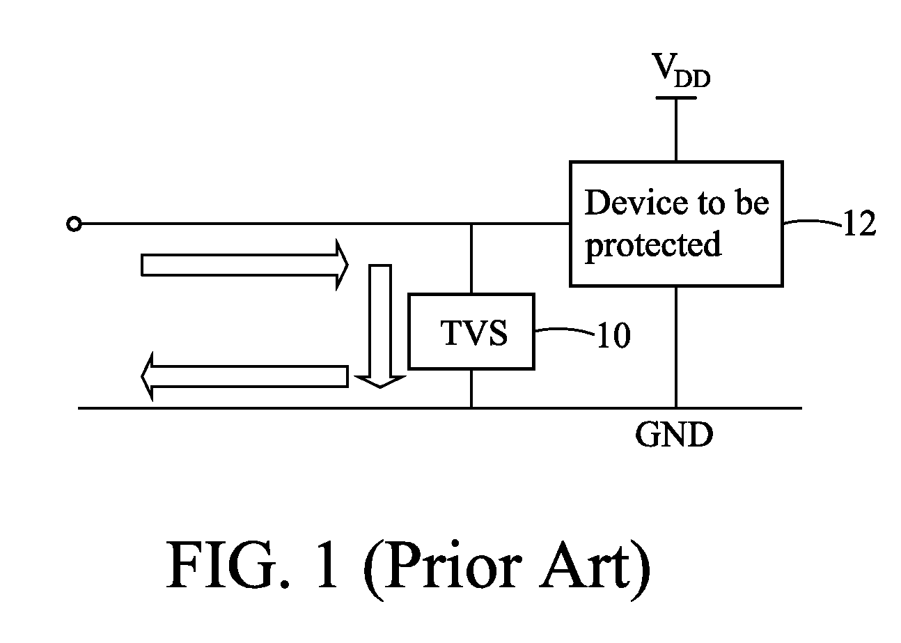 Transient voltage suppressors