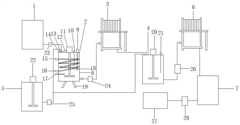 System and method for recycling iron and zinc from hot galvanizing waste acid