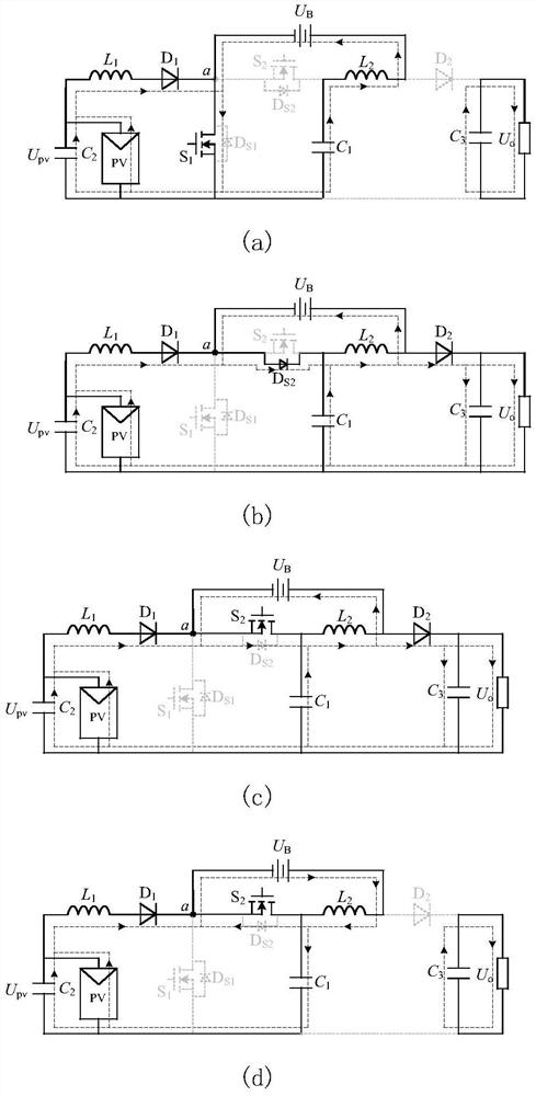 A three-port converter with soft switching capability and its control method