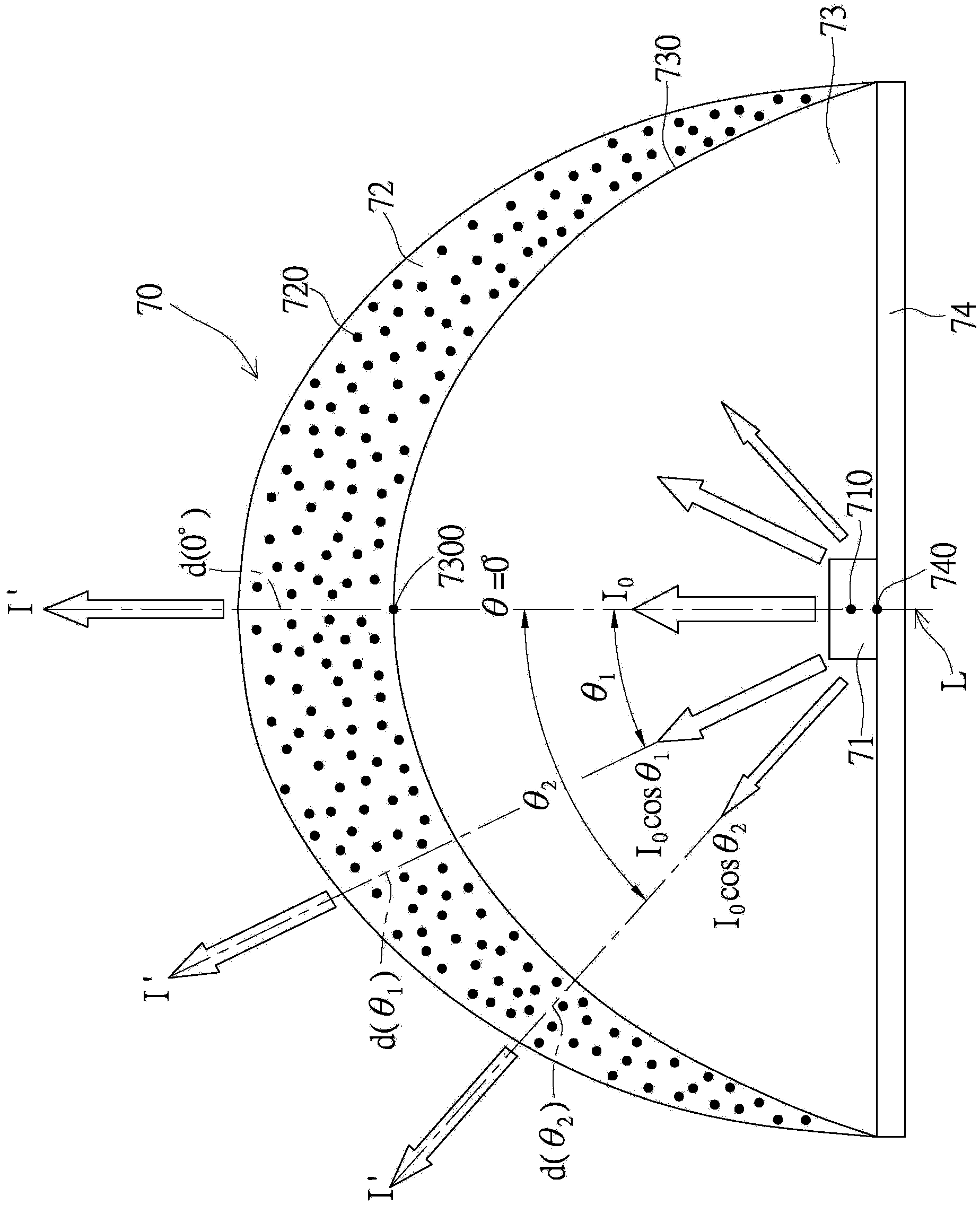 Illumination device