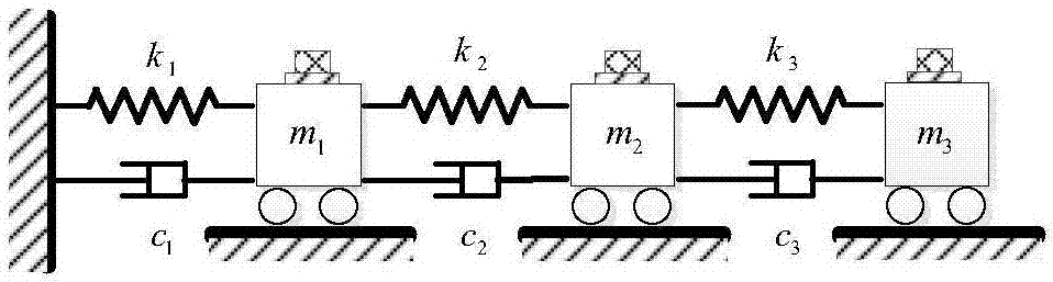 Multi-sensor additional mass elimination method in modal test