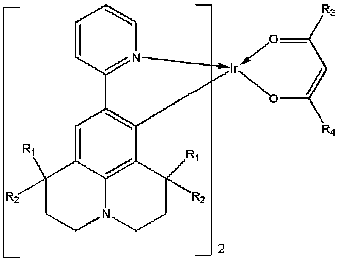 Novel electrophosphorescent material and synthesis method thereof