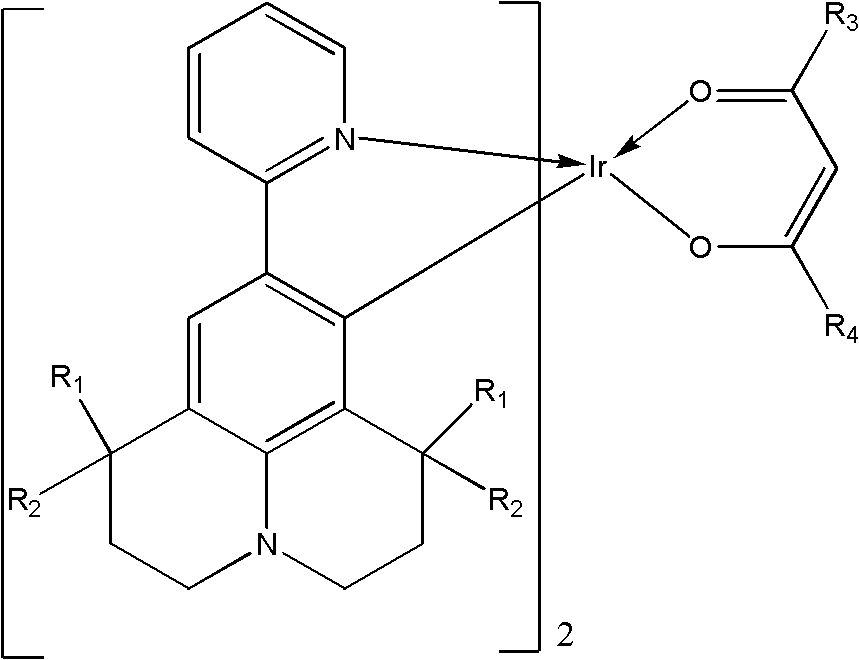 Novel electrophosphorescent material and synthesis method thereof