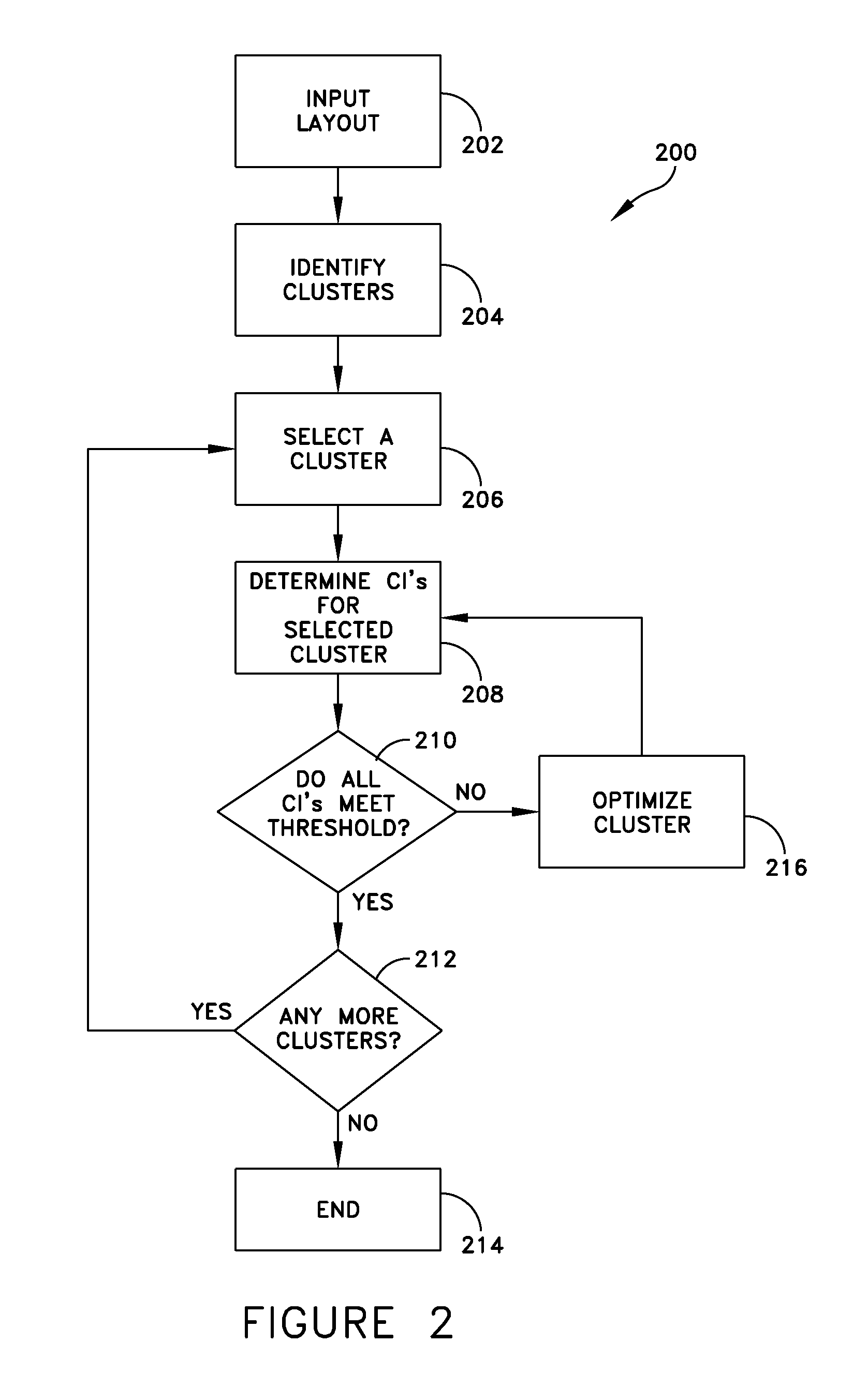 System and method for evaluating equipment rack cooling performance