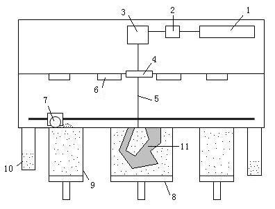 Laser scanning method for selective laser firing