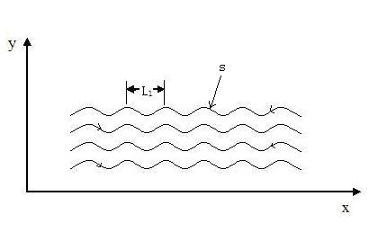 Laser scanning method for selective laser firing