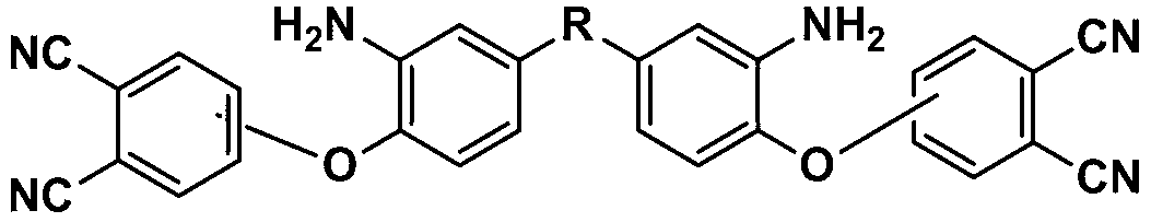 Aromatic diamine containing phthalonitrile side group and synthesis method and application thereof