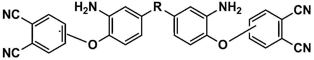 Aromatic diamine containing phthalonitrile side group and synthesis method and application thereof