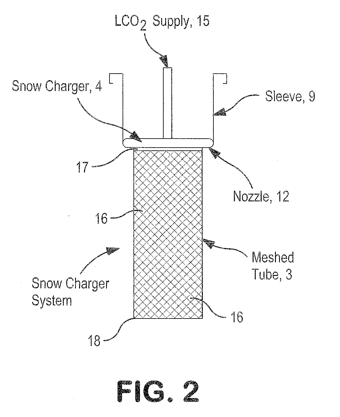 Transportable container, charger system, method and kit for generation of carbon dioxide snow block in-situ within the transportable container for preservation of items stored therewithin