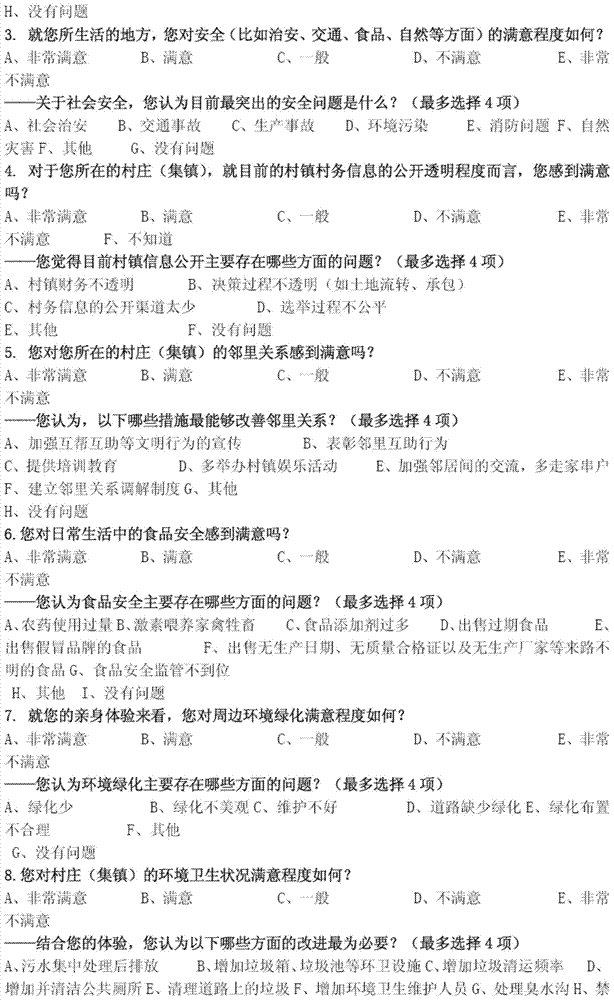 Evaluation method and system for village and town area livable benchmark test