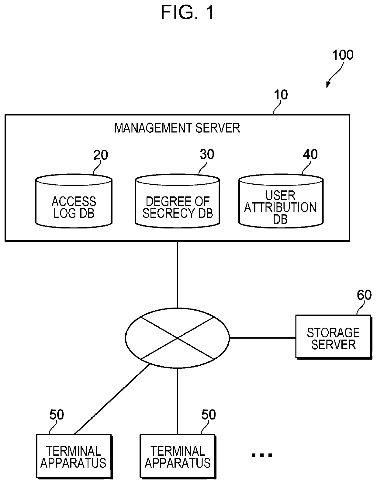 Information processing apparatus, information processing method, and non-transitory computer readable medium