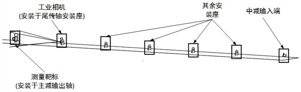 Helicopter transmission system concentricity measuring method based on monocular vision