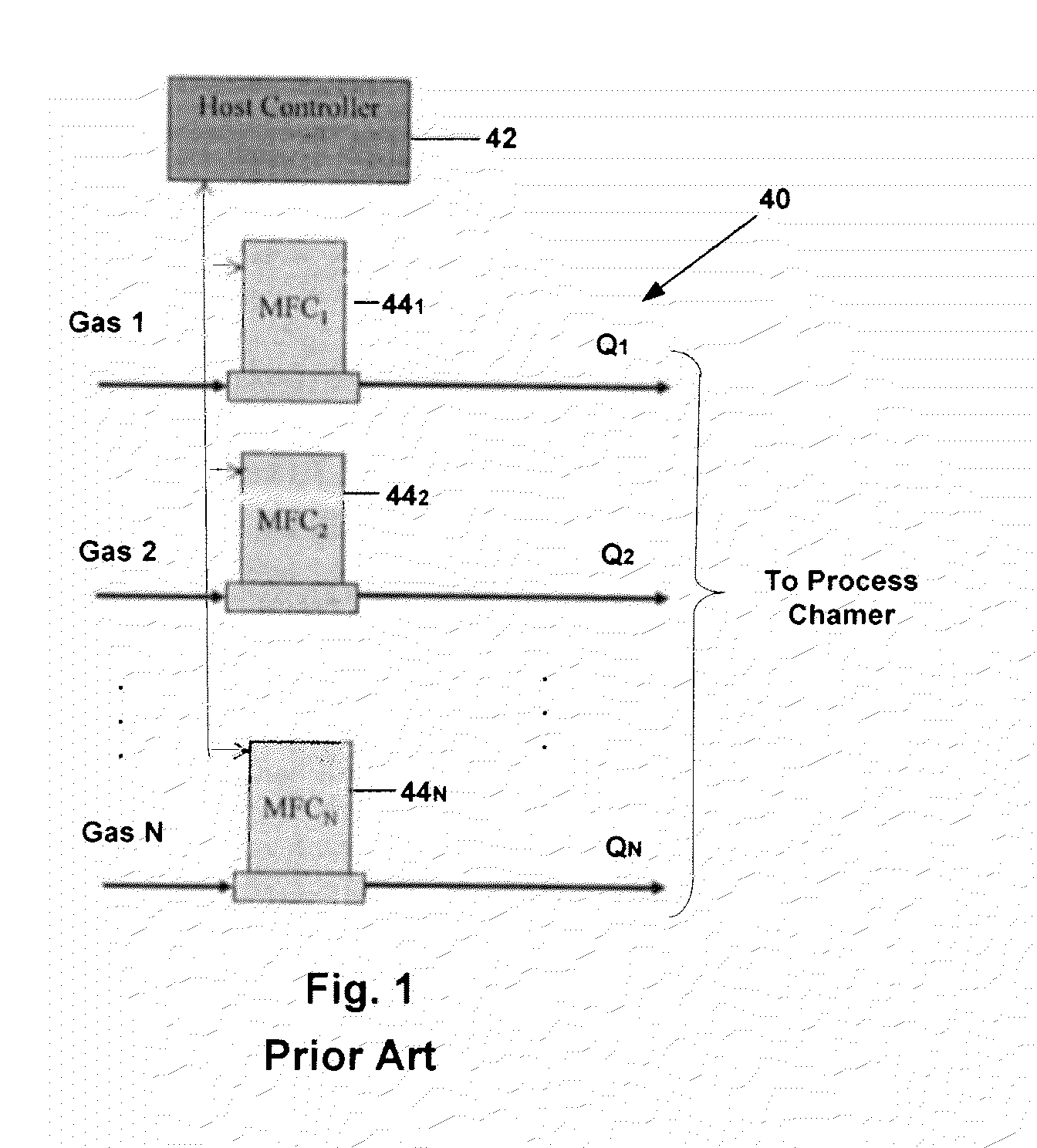 System for and Method of Multiple Channel Fast Pulse Gas Delivery