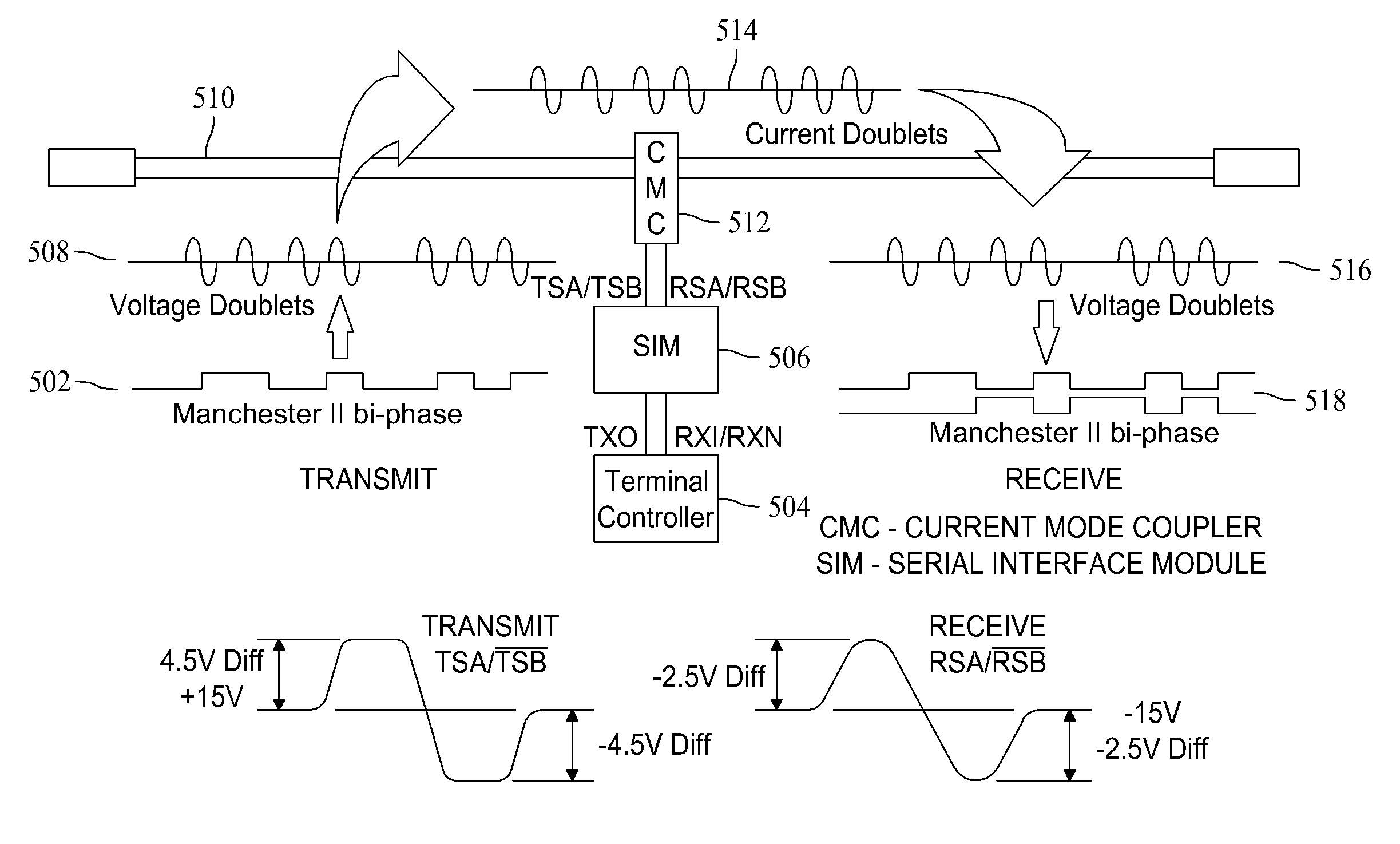 Burst mode optical media converter with fast analog conversion