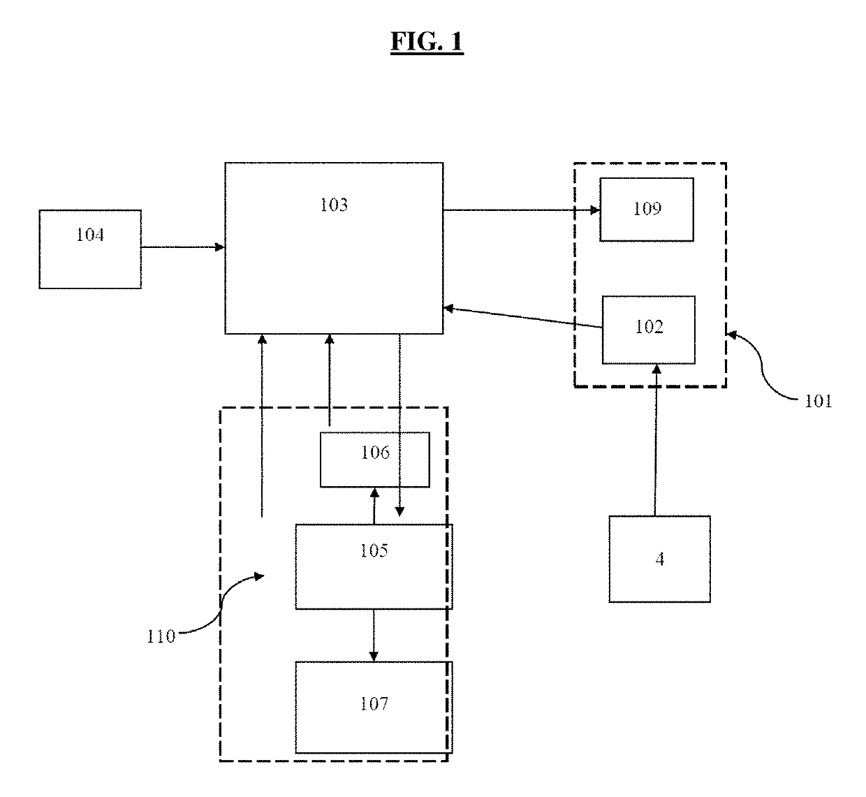 Power-economy mode control system for a vehicle