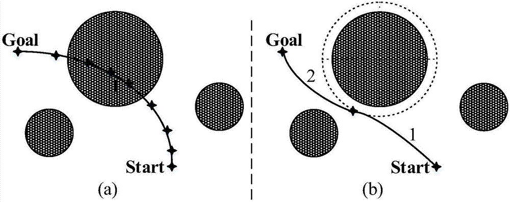 Fast multi-constraint spacecraft attitude path recursive planning method