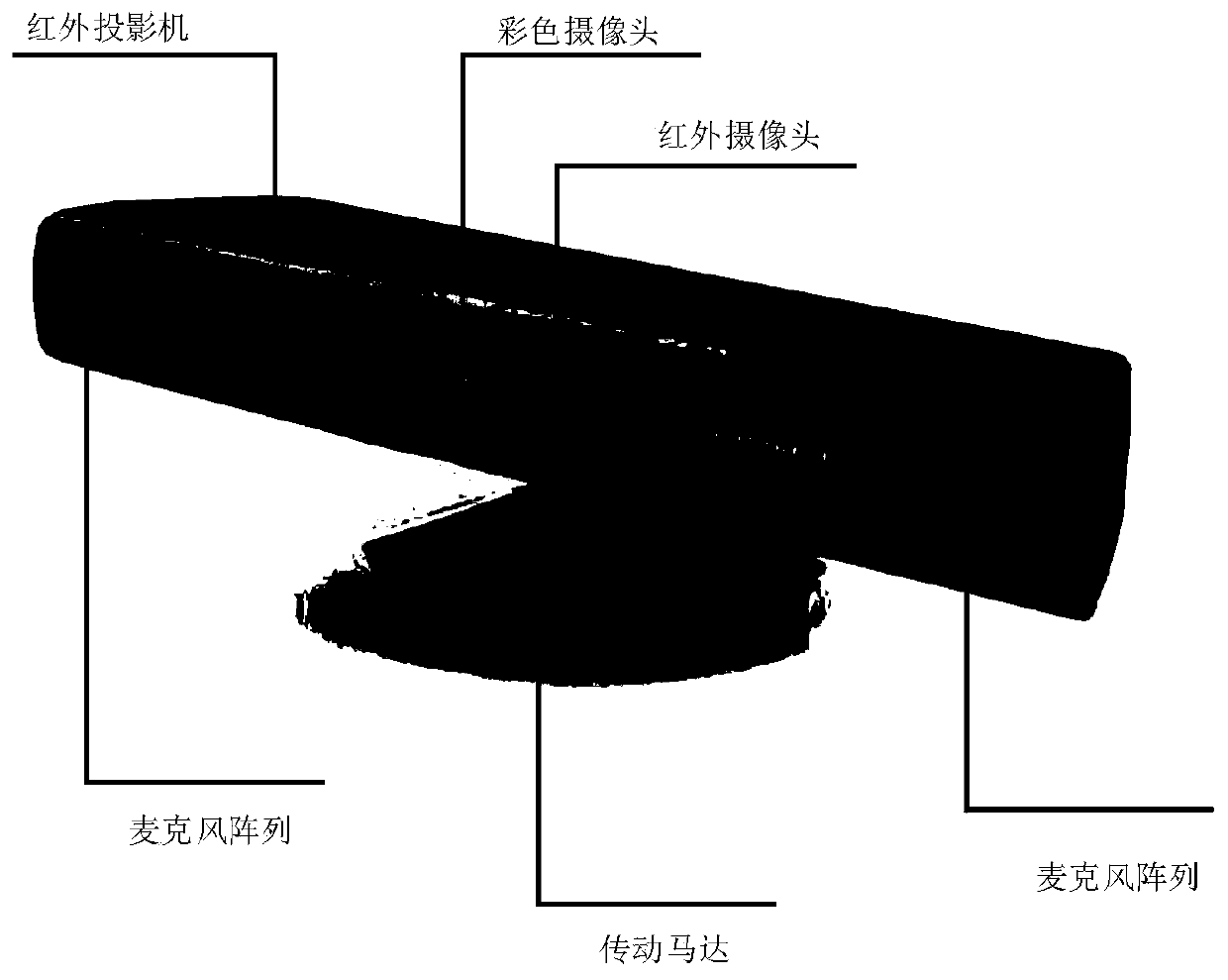 A new kinect-based target pedestrian trajectory tracking method