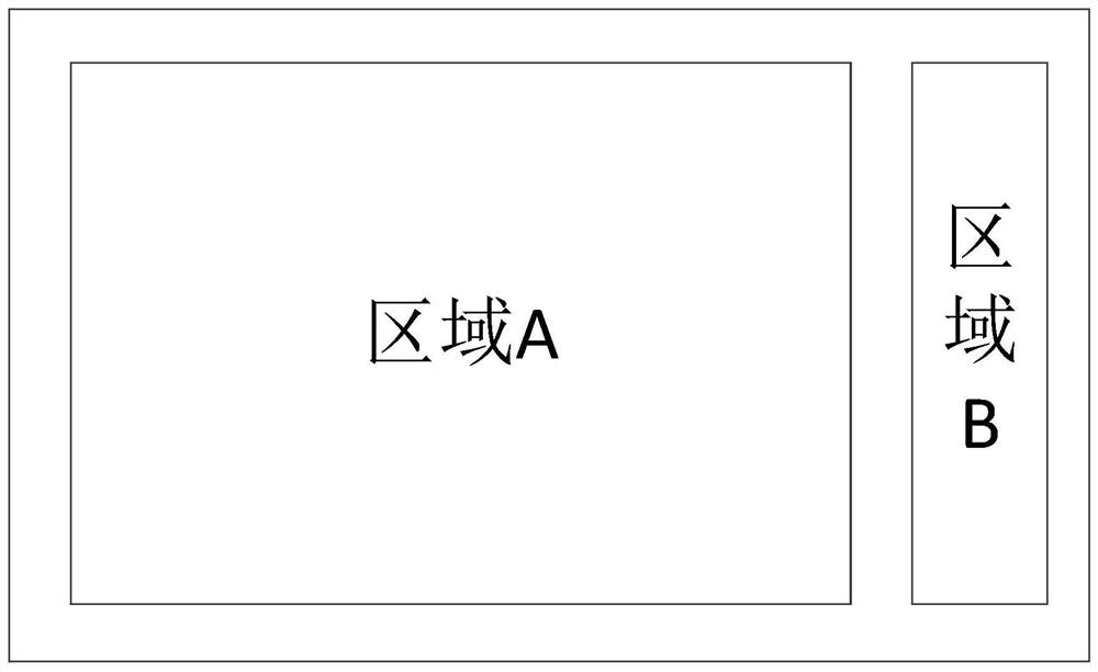 Portrait display method and device, electronic equipment and storage medium