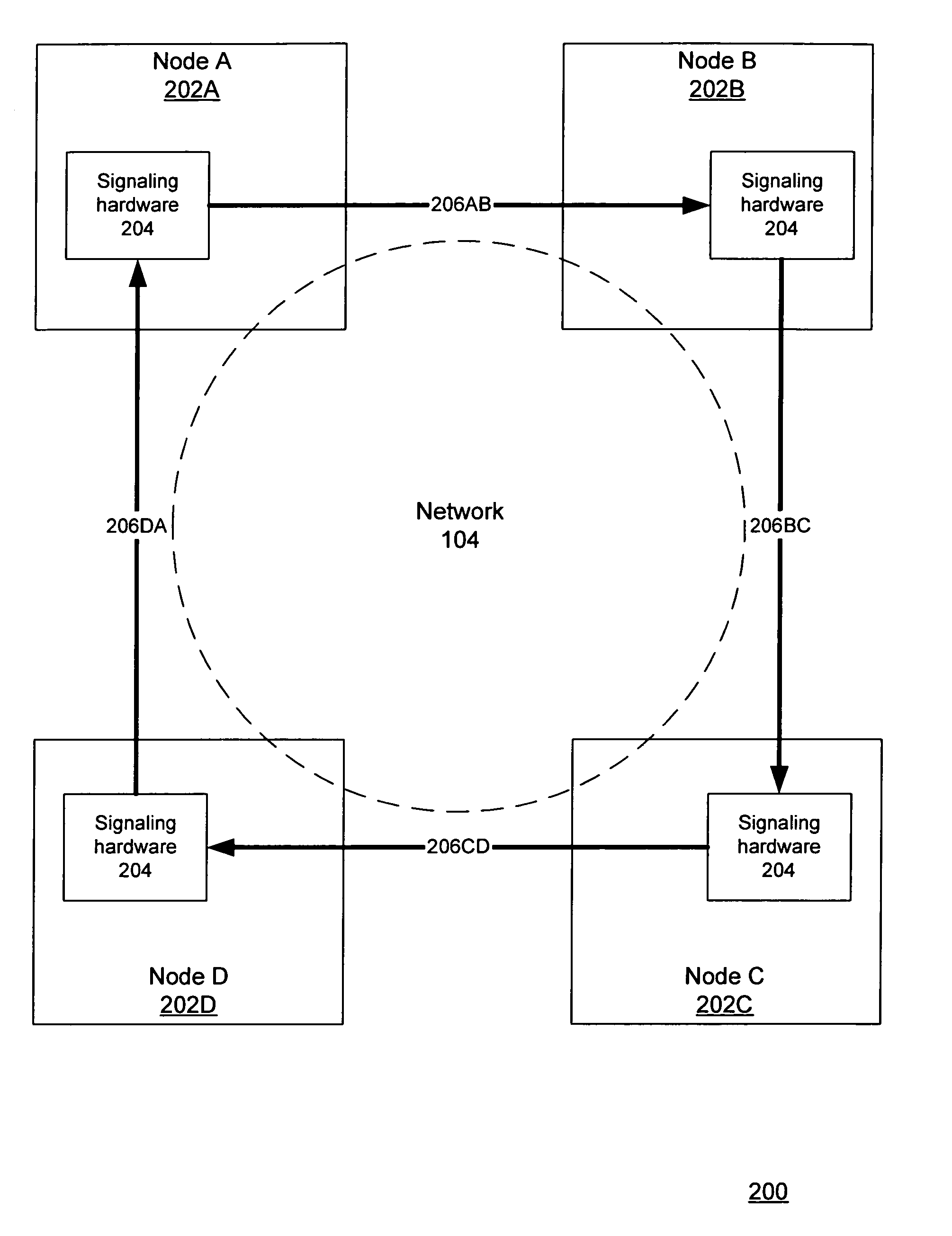 Node management in high-availability cluster