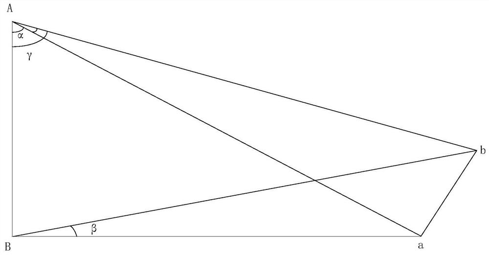 A Method of Oil Spill Area Estimation Based on Image Processing and Laser Ranging