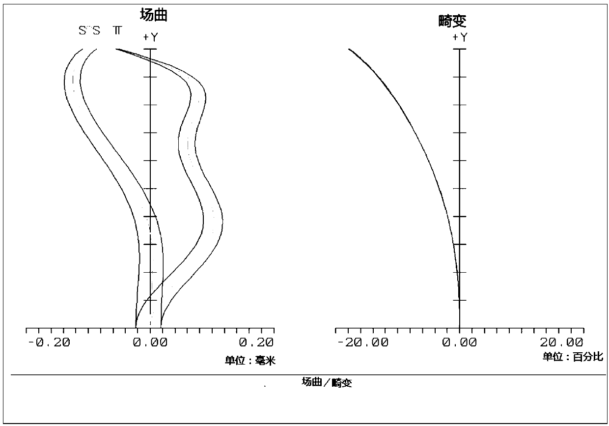 Head-mounted display system based on three-dimensional laser holographic projection technology