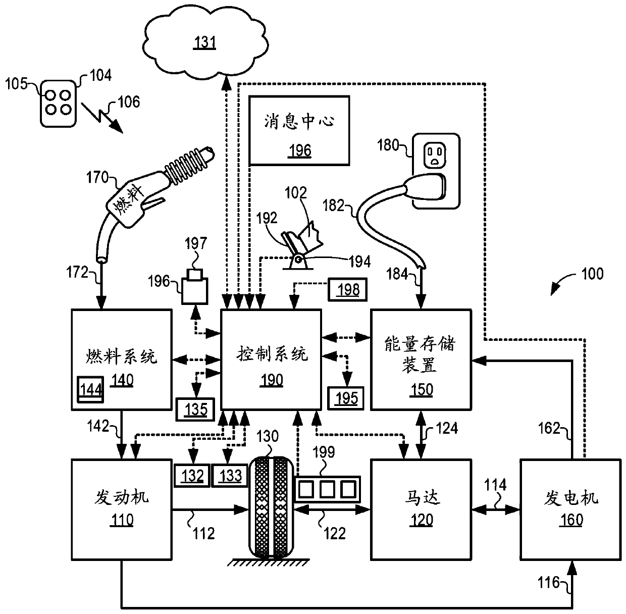 Systems and methods for improving vehicle engine stability