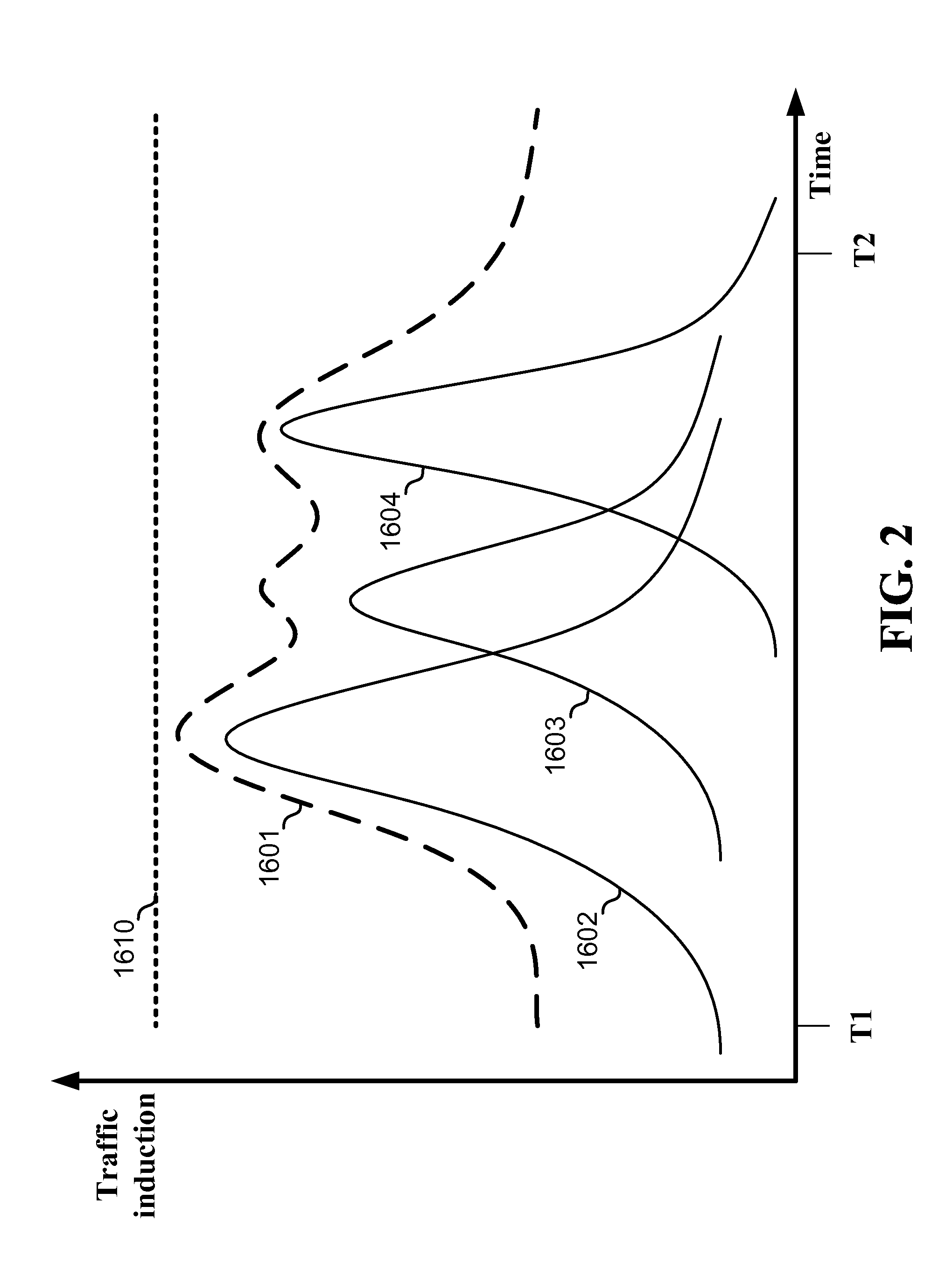 Reduction of Peak-to-Average Traffic Ratio in Distributed Streaming Systems