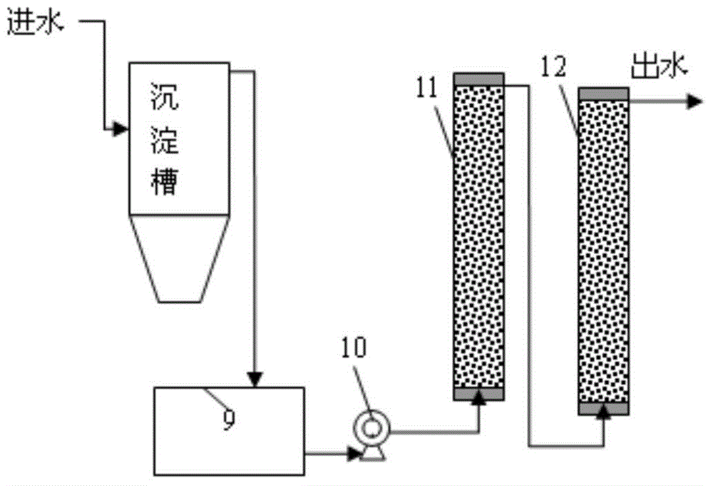 Method for treating anaerobic digestion solution for livestock breeding