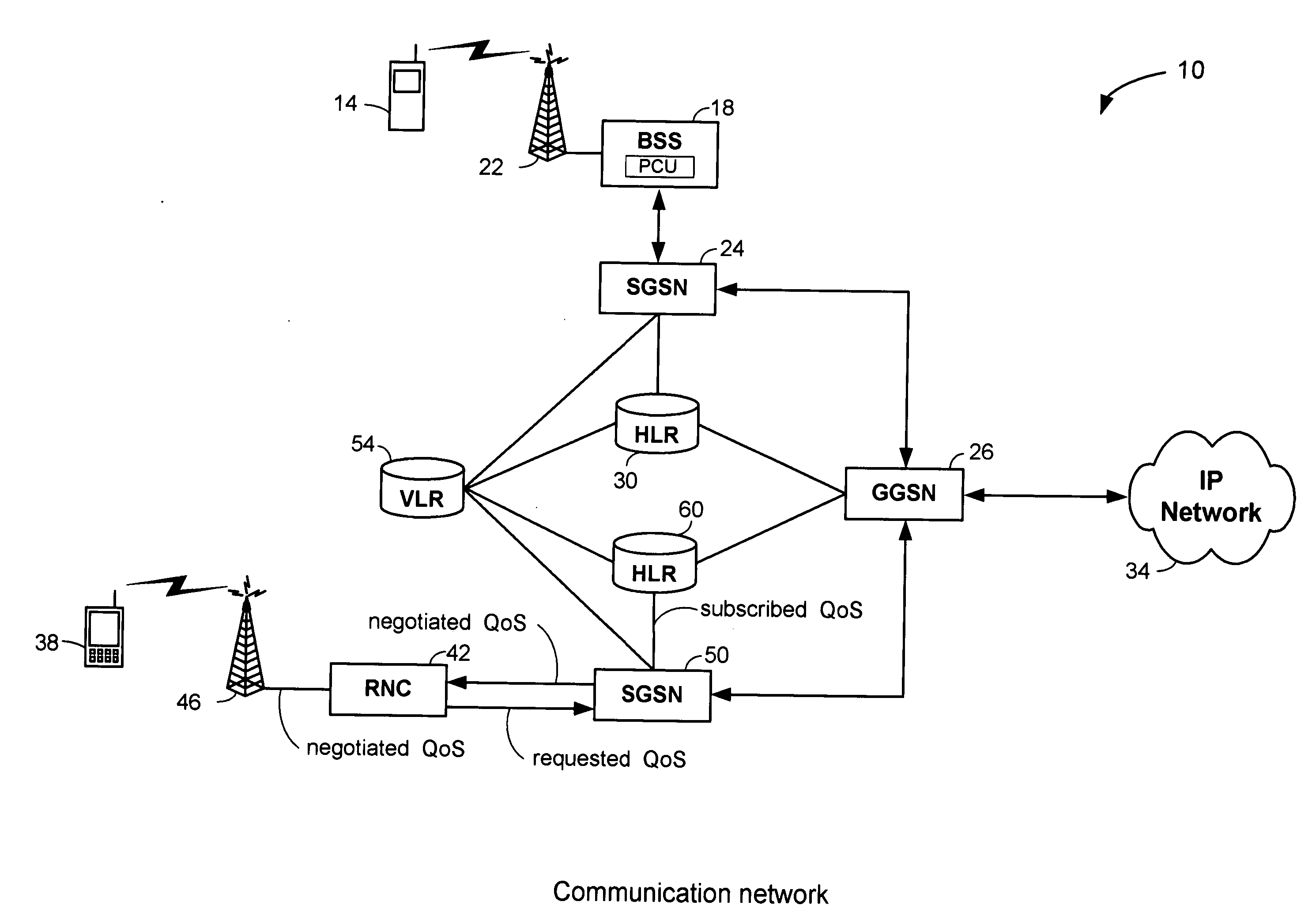 Location based quality of service (QoS) control