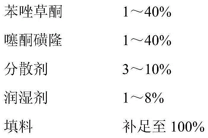 Weeding composition