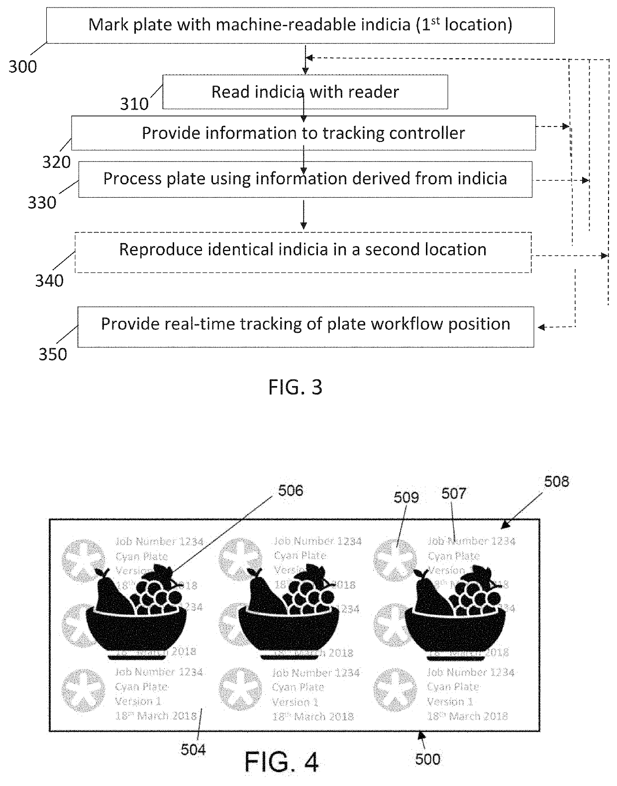 System and process for persistent marking of flexo plates and plates marked therewith