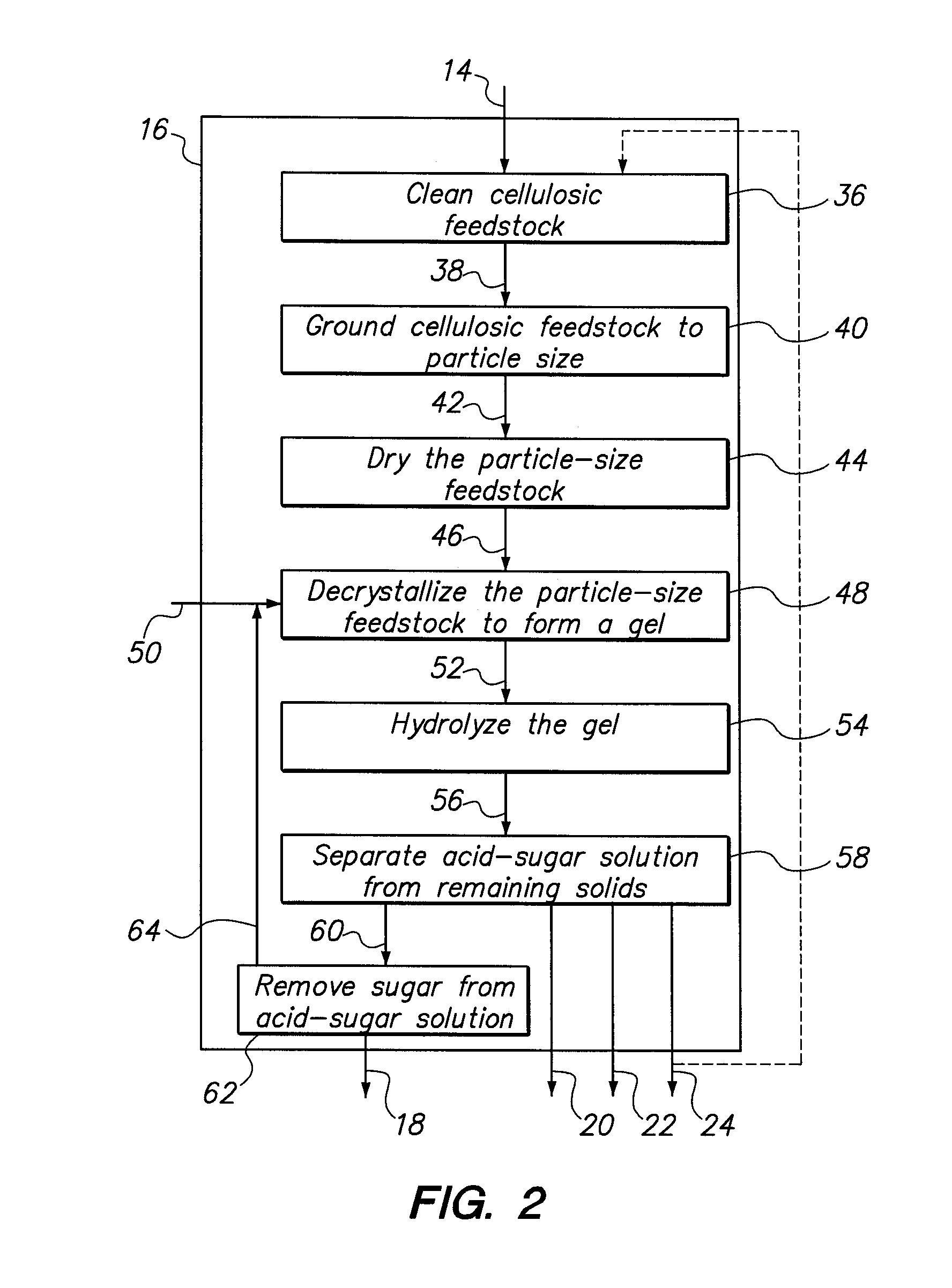 Method and system for microbial conversion of cellulose to fuel