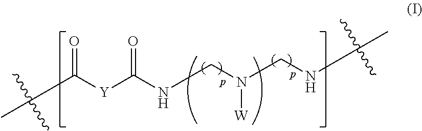 Method of Treating Paper Forming Wire Surface