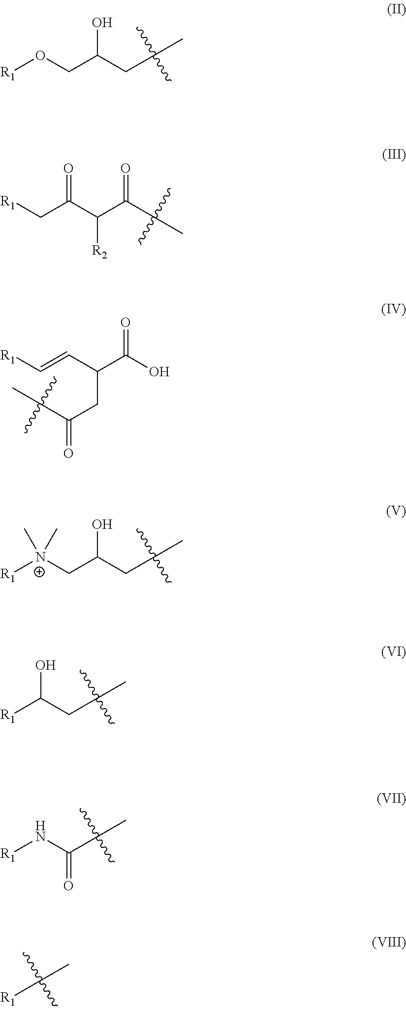 Method of Treating Paper Forming Wire Surface