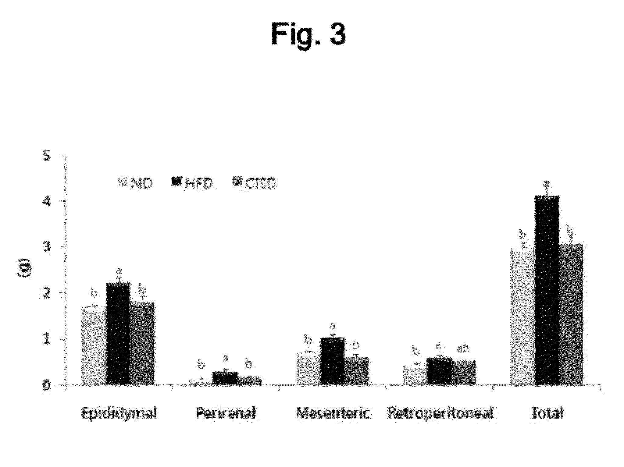 Composition containing cinchonine as an active ingredient for preventing and treating obesity, dyslipidemia, fatty liver, or insulin resistance syndrome