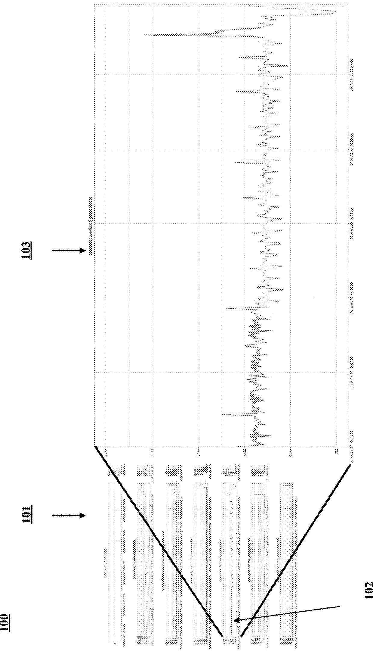 Resource and Metric Ranking by Differential Analysis